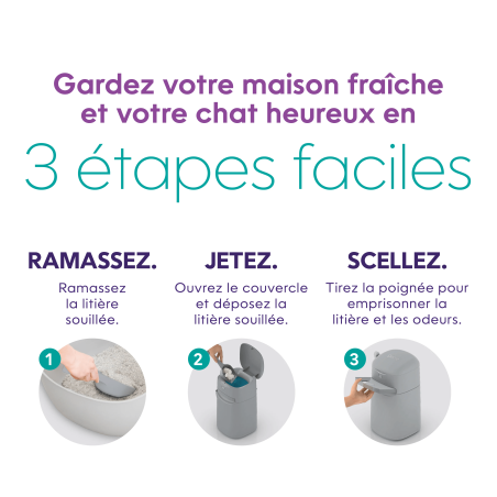 Poubelle à litière Easy Roll + 1 recharge - Litter Genie