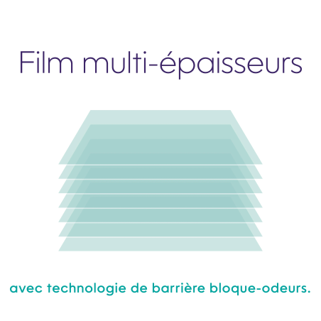 Recharge pour Easy Roll - Litter Genie