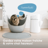 Recharge pour Litterlocker x3 - Litter Genie