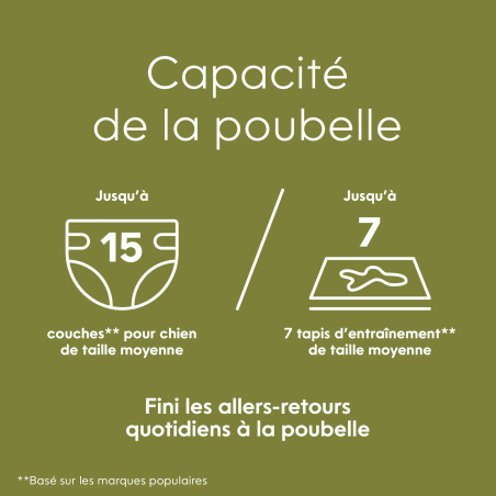 Poubelle extérieure + 1 recharge - Pet Genie