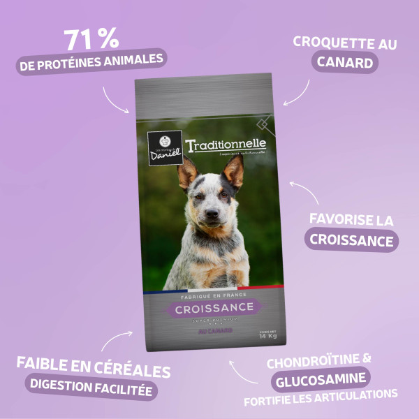 Croquettes Traditionnelle - Croissance Medium au Canard - 14 kg