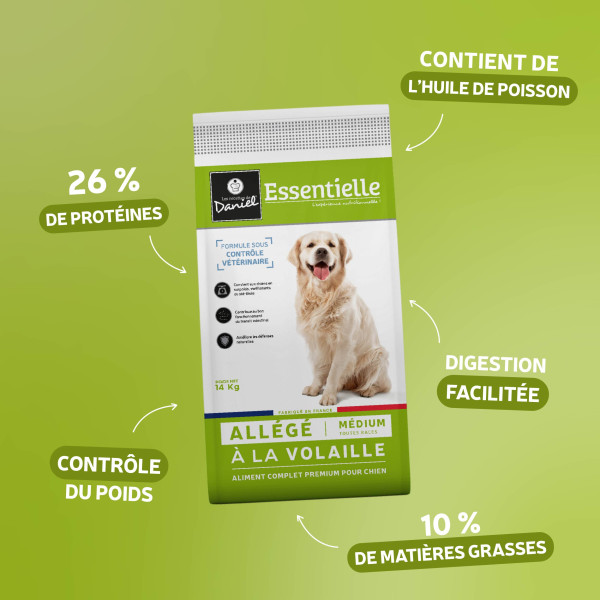 Croquettes Essentielle chien Allégées medium - à la volaille 14 kg