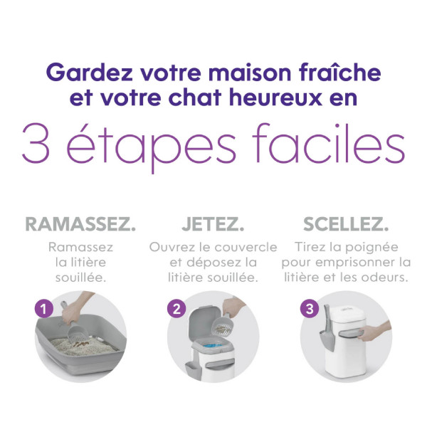Poubelle à litière LitterGenie Platinium et recharge