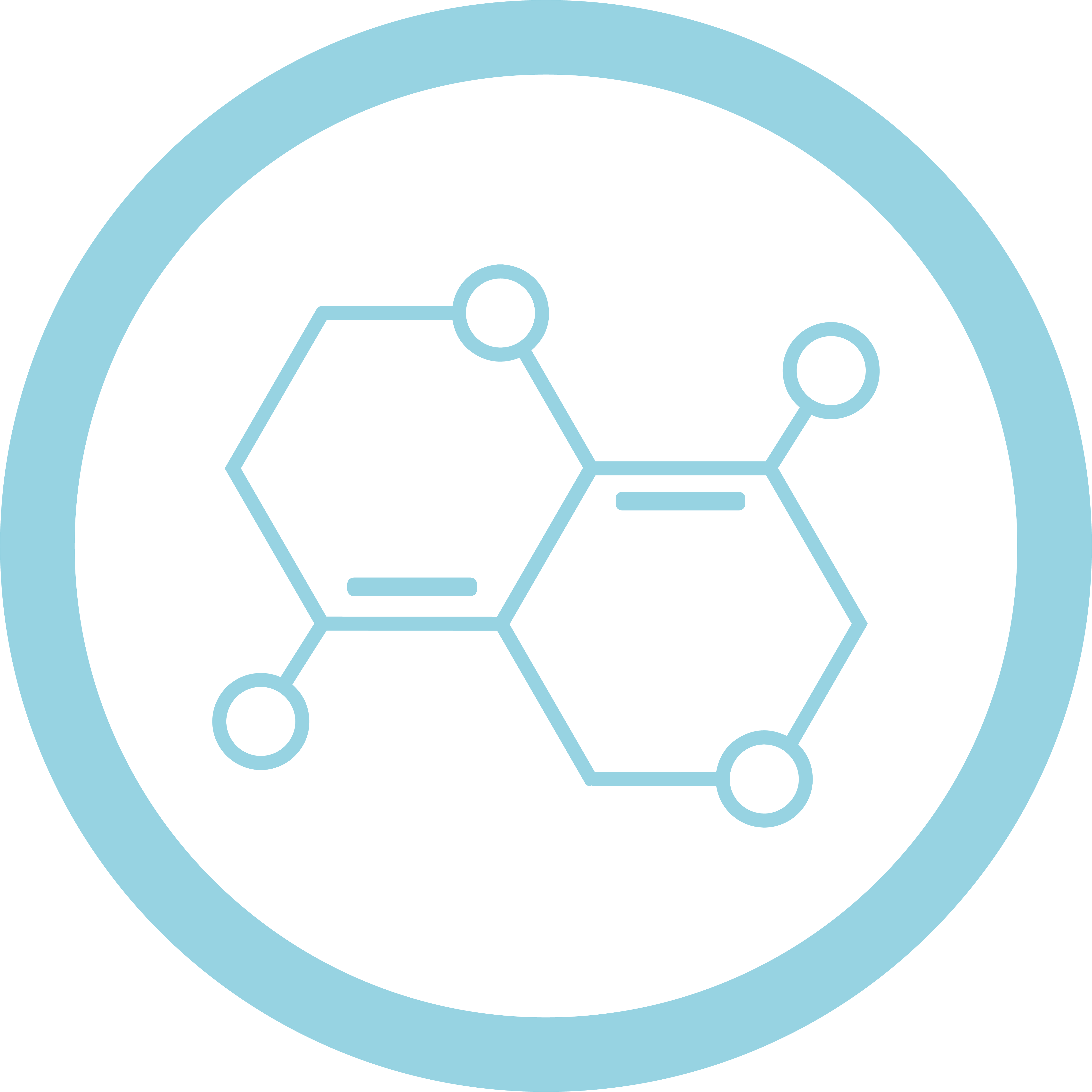 Glucosamine et chondroïne